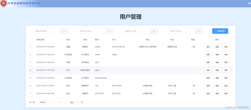 医疗信息化系统的未来之路:工具推荐与误区纠正